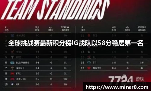 bbin娱乐场
